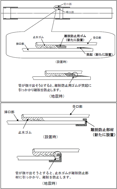 図